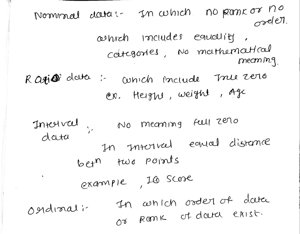 Statistics homework question answer, step 1, image 1